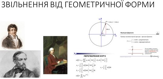 Звільнення від геометричної форми